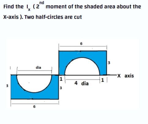 nd
Find the I. (2 moment of the shaded area about the
X.
X-axis ). Two half-circles are cut
