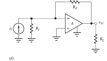 RF
vo
A
i
R1
RL
(d)
