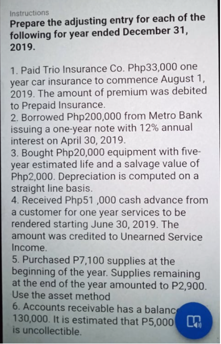Instructions
Prepare the adjusting entry for each of the
following for year ended December 31,
2019.
1. Paid Trio Insurance Co. Php33,000 one
year car insurance to commence August 1,
2019. The amount of premium was debited
to Prepaid Insurance.
2. Borrowed Php200,000 from Metro Bank
issuing a one-year note with 12% annual
interest on April 30, 2019.
3. Bought Php20,000 equipment with five-
year estimated life and a salvage value of
Php2,000. Depreciation is computed on a
straight line basis.
4. Received Php51 ,000 cash advance from
a customer for one year services to be
rendered starting June 30, 2019. The
amount was credited to Unearned Service
Income.
5. Purchased P7,100 supplies at the
beginning of the year. Supplies remaining
at the end of the year amounted to P2,900.
Use the asset method
6. Accounts receivable has a balanc
130,000. It is estimated that P5,000
is uncollectible.
