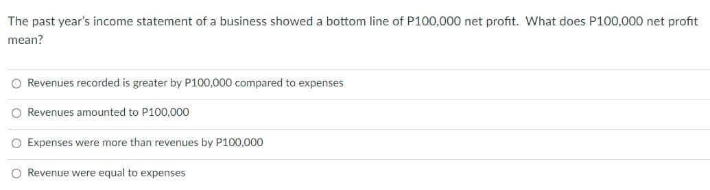 The past year's income statement of a business showed a bottom line of P100,000 net profit. What does P100,000 net profit
mean?
O Revenues recorded is greater by P100,000 compared to expenses
O Revenues amounted to P100,000
Expenses were more than revenues by P100,000
O Revenue were equal to expenses
