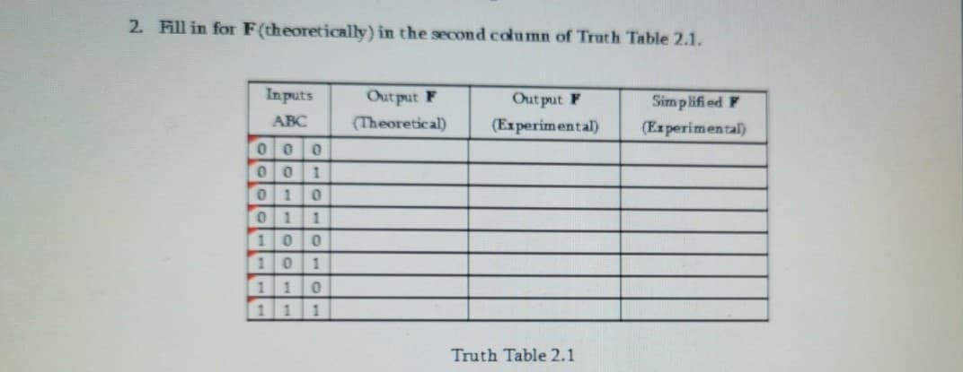 2 Fill in for F(theoretically) in the second column of Truth Table 2.1.
Inputs
Out put F
Out put F
Simplifi ed F
ABC
(Theoretical)
(Experimental)
(Ex perimental)
01
1.
1.
11
11 1
Truth Table 2.1
