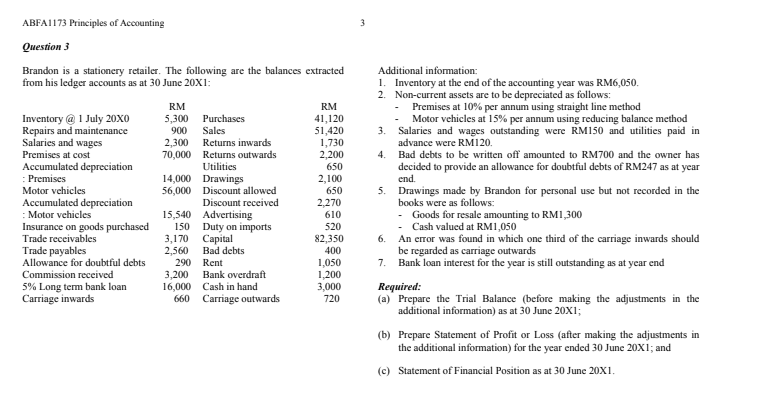 ABFA1173 Principles of Accounting
Question 3
Brandon is a stationery retailer. The following are the balances extracted
from his ledger accounts as at 30 June 20X1:
Additional information:
1. Inventory at the end of the accounting year was RM6,050.
2. Non-current assets are to be depreciated as follows:
RM
RM
Inventory @ 1 July 20xo
Repairs and maintenance
Salaries and wages
Premises at 10% per annum using straight line method
Motor vehicles at 15% per annum using reducing balance method
3. Salaries and wages outstanding were RM150 and utilities paid in
5,300
Purchases
Sales
Returns inwards
70,000 Returns outwards
41,120
51,420
1,730
2,200
900
2,300
advance were RM120.
Premises at cost
4.
Bad debts to be written off amounted to RM700 and the owner has
decided to provide an allowance for doubtful debts of RM247 as at year
end.
5. Drawings made by Brandon for personal use but not recorded in the
books were as follows:
Accumulated depreciation
: Premises
Utilities
650
14,000 Drawings
56,000 Discount allowed
Discount received
2,100
Motor vehicles
650
Accumulated depreciation
: Motor vehicles
Insurance on goods purchased
2,270
15,540 Advertising
150 Duty on imports
3,170 Capital
Goods for resale amounting to RM1,300
Cash valued at RM1,050
610
520
6. An error was found in which one third of the carriage inwards should
be regarded as carriage outwards
7. Bank loan interest for the year is still outstanding as at year end
Trade receivables
82,350
Trade payables
Allowance for doubtful debts
2,560
Bad debts
400
290 Rent
1,050
1,200
3,000
720
Commission received
Bank overdraft
3,200
16,000 Cash in hand
660 Carriage outwards
Required:
5% Long term bank loan
Carriage inwards
(a) Prepare the Trial Balance (before making the adjustments in the
additional information) as at 30 June 20X1;
(b) Prepare Statement of Profit or Loss (after making the adjustments in
the additional information) for the year ended 30 Junc 20X1; and
(c) Statement of Financial Position as at 30 June 20X1.
