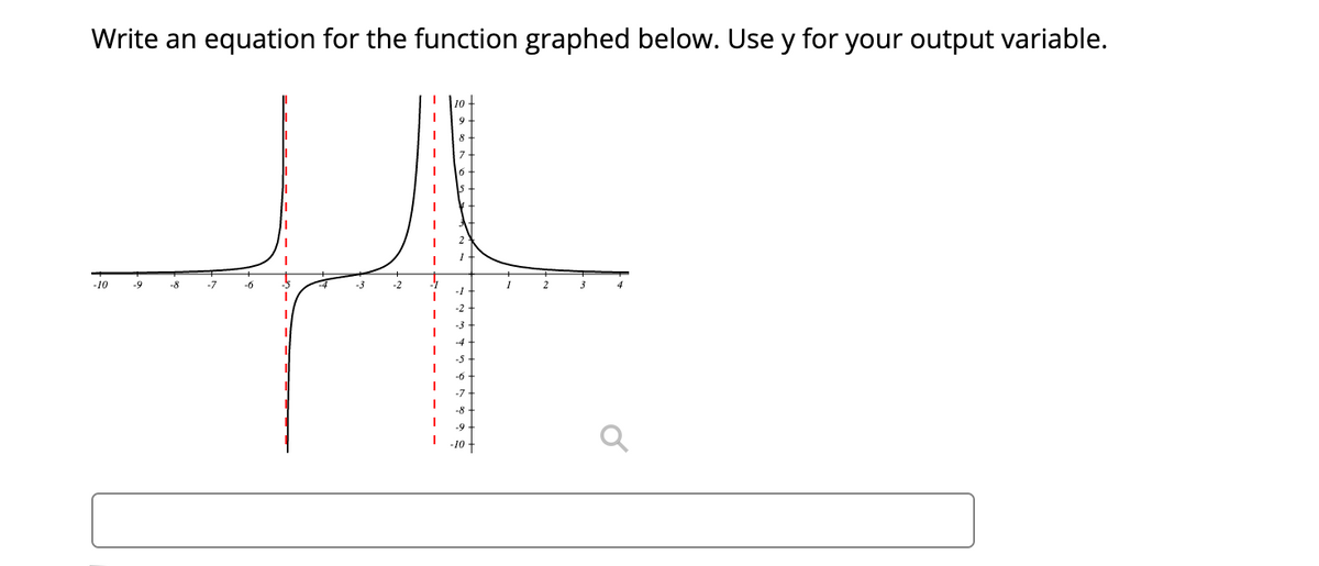 Write an equation for the function graphed below. Use y for your output variable.
-10
-9
-8
-7
-6
-2
4
-2
-3
-4
-5
-6
-7
-8
-9
-10
