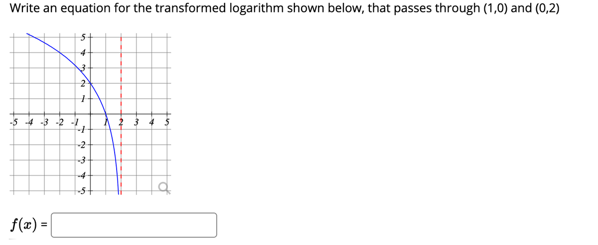 Write an equation for the transformed logarithm shown below, that passes through (1,0) and (0,2)
4
-5 -4 -3 -2 -1
-1
-2
-3
-4
-5+
f(x) =
