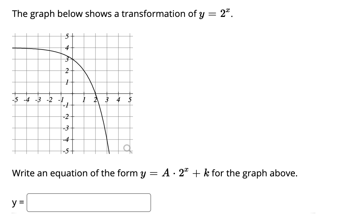 The graph below shows a transformation of y = 2".
5+
-5 -4 -3 -2
-1
-1
5
-2
-3
-4
-5
Write an equation of the form y = A· 2" + k for the graph above.
y =
3.
