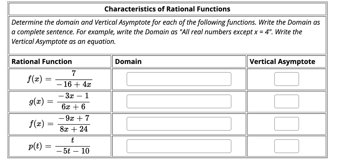 Characteristics of Rational Functions
Determine the domain and Vertical Asymptote for each of the following functions. Write the Domain as
a complete sentence. For example, write the Domain as "All real numbers except x = 4". Write the
Vertical Asymptote as an equation.
Rational Function
Domain
Vertical Asymptote
7
f(æ) =
- 16 + 4x
-За — 1
g(x)
6x + 6
- 9ж + 7
f(x) =
||
8а + 24
t
p(t) =
- 5t – 10

