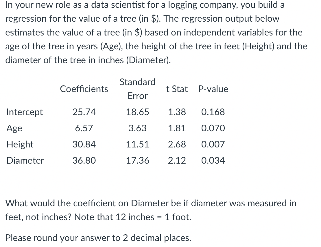 In your new role as a data scientist for a logging company, you build a
regression for the value of a tree (in $). The regression output below
estimates the value of a tree (in $) based on independent variables for the
age of the tree in years (Age), the height of the tree in feet (Height) and the
diameter of the tree in inches (Diameter).
Standard
Coefficients
t Stat P-value
Error
Intercept
25.74
18.65
1.38
0.168
Age
6.57
3.63
1.81
0.070
Height
30.84
11.51
2.68
0.007
Diameter
36.80
17.36
2.12
0.034
What would the coefficient on Diameter be if diameter was measured in
feet, not inches? Note that 12 inches = 1 foot.
Please round your answer to 2 decimal places.
