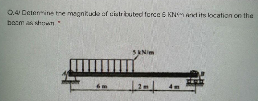 Q.4/ Determine the magnitude of distributed force 5 KN/m and its location on the
beam as shown. *
5kN/m
6 m
4m
