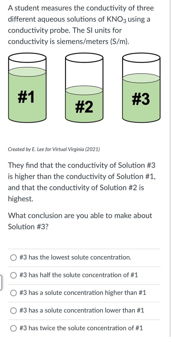 A student measures the conductivity of three
different aqueous solutions of KNO3 using a
conductivity probe. The SI units for
conductivity is siemens/meters (S/m).
#1
#3
# 2
Created by E. Lee for Virtual Virginia (2021)
They find that the conductivity of Solution #3
is higher than the conductivity of Solution #1,
and that the conductivity of Solution #2 is
highest.
What conclusion are you able to make about
Solution #3?
#3 has the lowest solute concentration.
#3 has half the solute concentration of #1
#3 has a solute concentration higher than #1
#3 has a solute concentration lower than #1
O #3 has twice the solute concentration of #1
