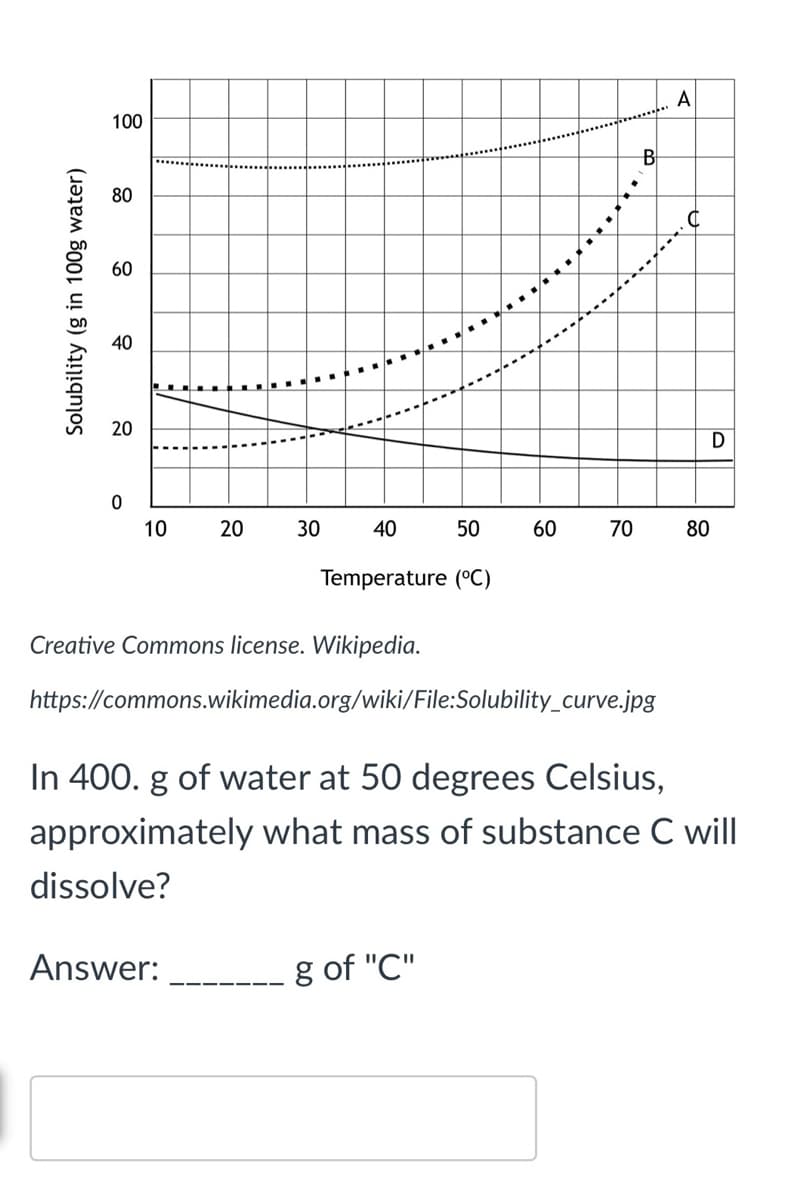A
100
B
80
60
40
20
D
10
20
30
40
50 60 70 80
Temperature (°C)
Creative Commons license. Wikipedia.
https://commons.wikimedia.org/wiki/File:Solubility_curve.jpg
In 400. g of water at 50 degrees Celsius,
approximately what mass of substance C will
dissolve?
Answer:
g of "C"
Solubility (g in 100g water)

