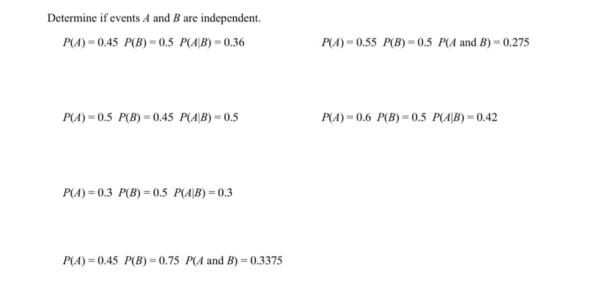 Determine if events A and B are independent.
P(A) = 0.45 P(B) = 0.5 P(A|B) = 0.36
P(A) = 0.55 P(B) = 0.5 P(A and B) = 0.275
P(A) = 0.5 P(B) = 0.45 P(A|B) = 0.5
P(A) = 0.6 P(B) = 0.5 P(A|B) = 0.42
P(A) = 0.3 P(B) = 0.5 P(A|B) = 0.3
P(A) = 0.45 P(B) = 0.75 P(A and B) = 0.3375
