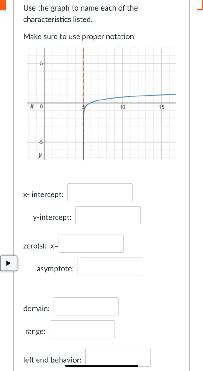 Use the graph to name each of the
characteristics listed.
Make sure to use proper notation.
-5
10
15
-5
y
x- intercept:
y-intercept:
zero(s): x=
asymptote:
domain:
range:
left end behavior:
