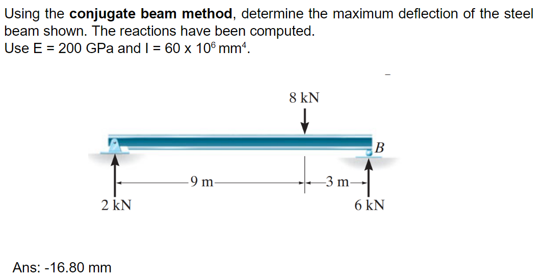 Using the conjugate beam method, determine the maximum deflection of the steel
beam shown. The reactions have been computed.
Use E = 200 GPa and I =
60 x 106 mm¹.
8 kN
B
9 m
2 kN
6 kN
Ans: -16.80 mm
-3 m
