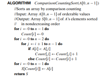 ALGORITHM Comparison Counting Sort(A[0..n-1])
//Sorts an array by comparison counting
//Input: Array A[0..n-1] of orderable values
//Output: Array S[0..n-1] of A's elements sorted
// in nondecreasing order
for i 0 ton - 1 do
Count[i] +0
for i 0 to n - 2 do
for ji+ 1 to n - 1 do
if A[i]<A[j]
Count[j] Count[j]+1
else Count[i] <Count[i] + 1
for i 0 ton - 1 do
S[Count[i]] ← A[i]
return S