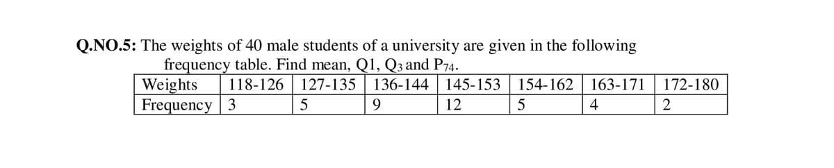 Q.NO.5: The weights of 40 male students of a university are given in the following
frequency table. Find mean, Q1, Q3 and P74.
Weights
Frequency | 3
118-126 127-135 136-144 145-153
154-162
163-171
172-180
9.
12
5
4

