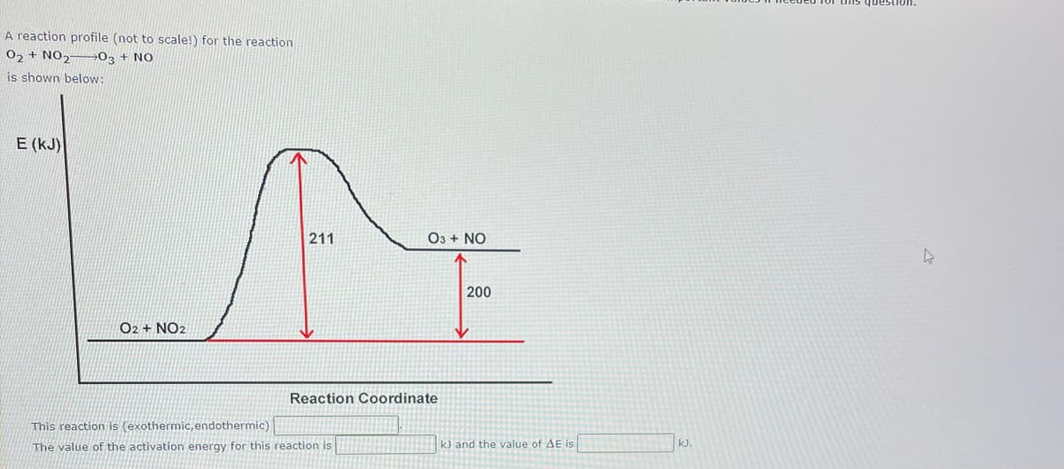 A reaction profile (not to scale!) for the reaction
02 + NO2→03 + NO
is shown below:
E (kJ)
211
O3 + NO
200
O2 + NO2
Reaction Coordinate
This reaction is (exothermic, endothermic)
The value of the activation energy for this reaction is
kJ and the value of AE is
kJ.

