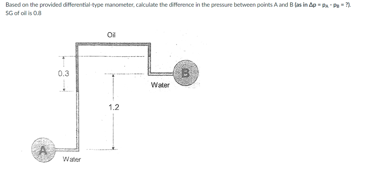 Based on the provided differential-type manometer, calculate the difference in the pressure between points A and B (as in Ap = Pa - PB = ?).
SG of oil is 0.8
Oil
0.3
Water
1.2
A
Water
