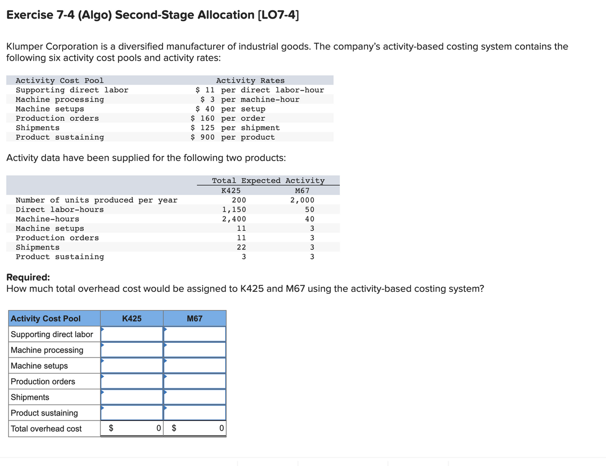 Exercise 7-4 (Algo) Second-Stage Allocation [LO7-4]
Klumper Corporation is a diversified manufacturer of industrial goods. The company's activity-based costing system contains the
following six activity cost pools and activity rates:
Activity Cost Pool
Supporting direct labor
Machine processing
Machine setups
Activity Rates
$ 11 per direct labor-hour
$ 3 per machine-hour
$ 40 per setup
$ 160 per order
$ 125 per shipment
$ 900 per product
Production orders
Shipments
Product sustaining
Activity data have been supplied for the following two products:
Total Expected Activity
K425
М67
Number of units produced per year
200
2,000
Direct labor-hours
1,150
2,400
50
Machine-hours
40
Machine setups
11
3
Production orders
11
3
Shipments
Product sustaining
22
3
3
Required:
How much total overhead cost would be assigned to K425 and M67 using the activity-based costing system?
Activity Cost Pool
K425
M67
Supporting direct labor
Machine processing
Machine setups
Production orders
Shipments
Product sustaining
Total overhead cost
$
0 $
