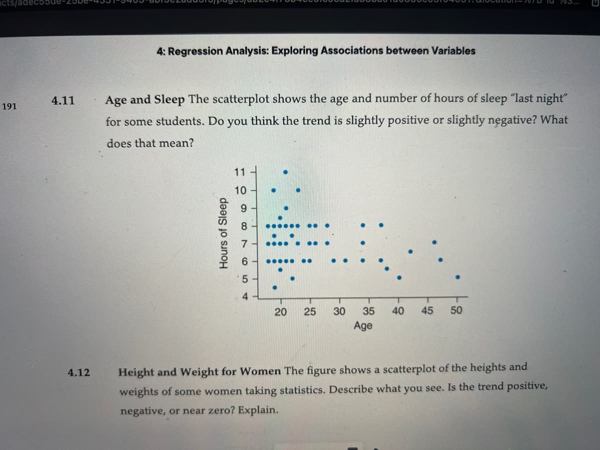 191
4: Regression Analysis: Exploring Associations between Variables
4.11 Age and Sleep The scatterplot shows the age and number of hours of sleep "last night"
for some students. Do you think the trend is slightly positive or slightly negative? What
does that mean?
4.12
Hours of Sleep
11
10
0900 64
......
....
..... ●●
20 25 30
T
35
Age
T
40 45 50
Height and Weight for Women The figure shows a scatterplot of the heights and
weights of some women taking statistics. Describe what you see. Is the trend positive,
negative, or near zero? Explain.
