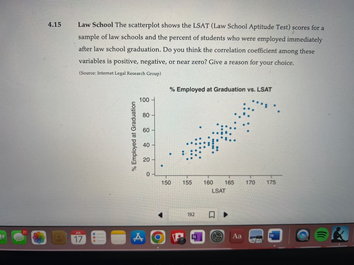 4.15
Law School The scatterplot shows the LSAT (Law School Aptitude Test) scores for a
sample of law schools and the percent of students who were employed immediately
after law school graduation. Do you think the correlation coefficient among these
variables is positive, negative, or near zero? Give a reason for your choice.
(Source: Internet Legal Research Group)
JUL
17
% Employed at Graduation
100-
80
60-
40
20
A
0
% Employed at Graduation vs. LSAT
150
155
192
T
160 165 170
LSAT
Aa
175
W
(((