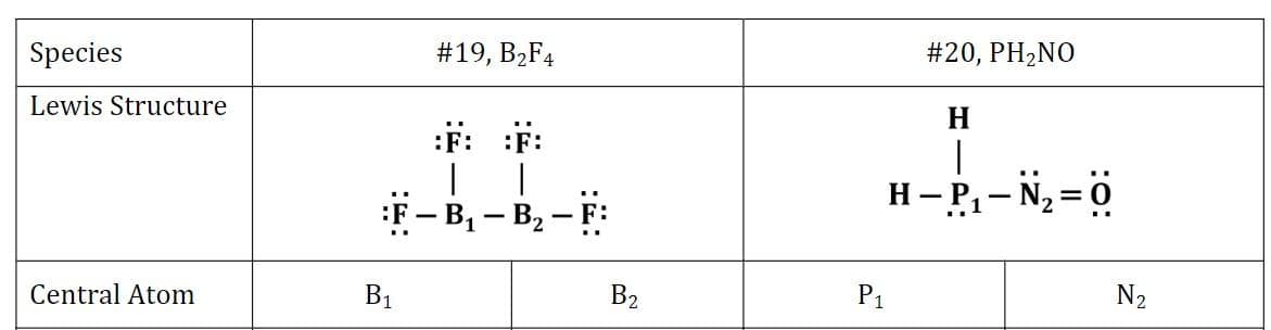 Species
Lewis Structure
Central Atom
#19, B₂F4
B₁
F: F:
F-B₁-B₂-F:
B₂
P₁
#20, PH₂NO
H
|
H-P₁-N₂=O
1
N₂