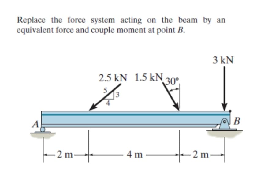 Replace the force system acting on the beam by an
equivalent force and couple moment at point B.
3 kN
2.5 kN 1.5 kN 30°.
В
-2 m-
4 m –
- 2 m–
