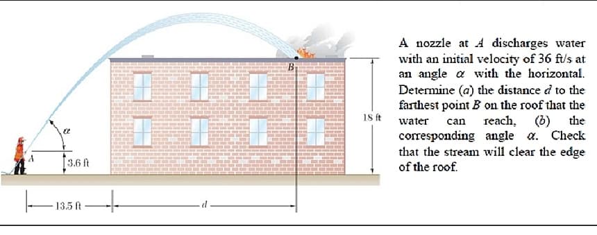 A nozzle at A discharges water
with an initial velocity of 36 ft/s at
an angle a with the horizontal.
Determine (a) the distance d to the
farthest point B on the roof that the
18 ft water
can
reach, (6) the
corresponding angle a. Check
that the stream will clear the edge
of the roof.
3.6 ft
