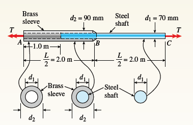 Brass
Steel
shaft
di = 70 mm
dz = 90 mm
sleeve
T
T
A
-1.0 m→
IC
- 20 m.
-늘-20m
Brass
Steel.
shaft
sleeve
d2
d2
