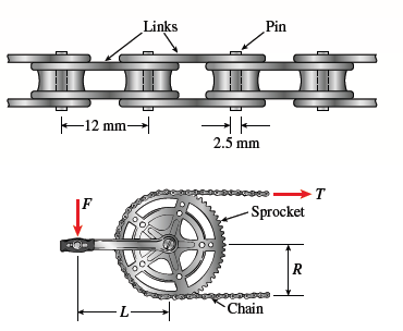 Links
Pin
K12 mm
2.5 mm
T
- Sprocket
R
-L
Chain

