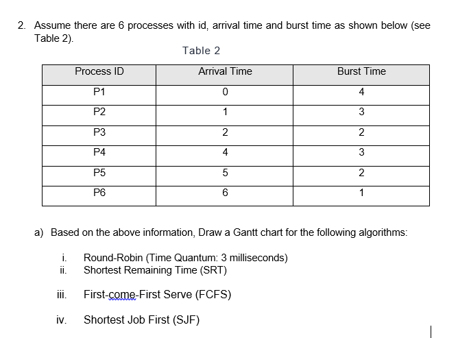 2. Assume there are 6 processes with id, arrival time and burst time as shown below (see
Table 2).
Table 2
Process ID
Arrival Time
Burst Time
P1
4
P2
1
3
P3
2
P4
4
3
P5
2
P6
6
1
a) Based on the above information, Draw a Gantt chart for the following algorithms:
i.
Round-Robin (Time Quantum: 3 milliseconds)
ii.
Shortest Remaining Time (SRT)
i.
First-come-First Serve (FCFS)
iv.
Shortest Job First (SJF)
