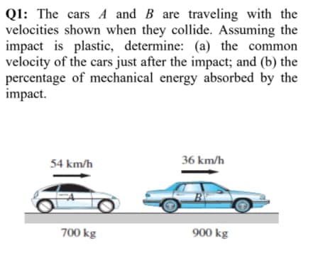 Q1: The cars A and B are traveling with the
velocities shown when they collide. Assuming the
impact is plastic, determine: (a) the common
velocity of the cars just after the impact; and (b) the
percentage of mechanical energy absorbed by the
impact.
54 km/h
36 km/h
700 kg
900 kg
