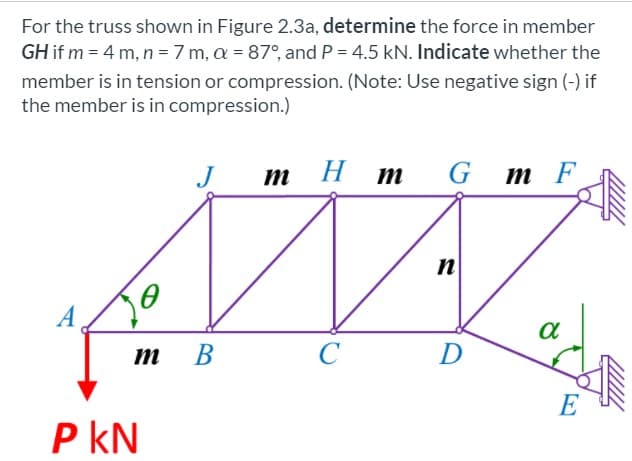 For the truss shown in Figure 2.3a, determine the force in member
GH if m = 4 m, n = 7 m, a = 87°, andP = 4.5 kN. Indicate whether the
member is in tension or compression. (Note: Use negative sign (-) if
the member is in compression.)
J
m H
Н т
G m
A
В
C
D
E
P kN
