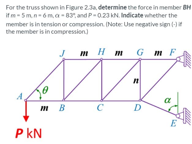 For the truss shown in Figure 2.3a, determine the force in member BH
if m = 5 m, n = 6 m, a = 83°, and P = 0.23 kN. Indicate whether the
member is in tension or compression. (Note: Use negative sign (-) if
the member is in compression.)
т H
Н т
m F
m
A
M
В
D
E
P kN
