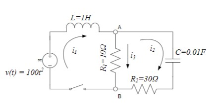 L=1H
iz
is
C=0.01F
v(t) = 100r
R3=30Q
O0I =
