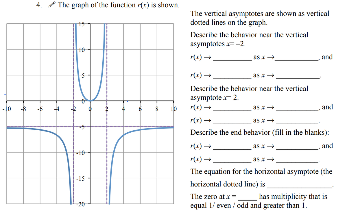 4.
The graph of the function r(x) is shown.
The vertical asymptotes are shown as vertical
dotted lines on the graph.
15
Describe the behavior near the vertical
asymptotes x=-2.
|10
r(x) →
as x →
and
r(x) →
as x →
Describe the behavior near the vertical
asymptote x= 2.
r(x) →
-10
-8
-6
-4
6
10
as x →
and
r(x) →
as x →
Describe the end behavior (fill in the blanks):
r(x) →
as x →
and
-10
r(x) →
as x →
The equation for the horizontal asymptote (the
-15
horizontal dotted line) is
has multiplicity that is
equal 1/ even / odd and greater than 1.
The zero at x =
-20
