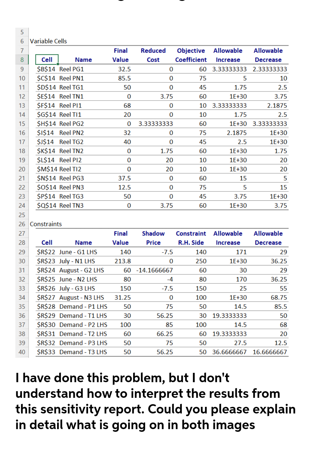 6 Variable Cells
7
Final
Reduced
Objective
Allowable
Allowable
8
Cell
Name
Value
Cost
Coefficient
Increase
Decrease
$B$14 Reel PG1
32.5
60 3.33333333 2.33333333
$C$14 Reel PN1
$D$14 Reel TG1
10
85.5
75
10
11
50
45
1.75
2.5
12
ŞE$14 Reel TN1
3.75
60
1E+30
3.75
13
$E$14 Reel PI1
68
10 3.33333333
2.1875
14
$G$14 Reel T|1
20
10
1.75
2.5
$H$14 Reel PG2
$I$14 Reel PN2
$I$14 Reel TG2
15
3.33333333
60
1E+30 3.33333333
16
32
75
2.1875
1E+30
17
40
45
2.5
1E+30
18
$K$14 Reel TN2
1.75
60
1E+30
1.75
$L$14 Reel PI2
$M$14 Reel TI2
$N$14 Reel PG3
19
20
10
1E+30
20
20
20
10
1E+30
20
21
37.5
60
15
22
$O$14 Reel PN3
12.5
75
15
23
$P$14 Reel TG3
50
45
3.75
1E+30
24
$Q$14 Reel TN3
3.75
60
1E+30
3.75
25
26 Constraints
27
Final
Shadow
Constraint
Allowable
Allowable
28
Cell
Name
Value
Price
R.H. Side
Increase
Decrease
29
$R$22 June - G1 LHS
140
-7.5
140
171
29
$R$23 July - N1 LHS
$R$24 August - G2 LHS
$R$25 June - N2 LHS
$R$26 July - G3 LHS
30
213.8
250
1E+30
36.25
31
60 -14.1666667
60
30
29
32
80
-4
80
170
36.25
33
150
-7.5
150
25
55
$R$27 August - N3 LHS
$R$28 Demand - P1 LHS
34
31.25
100
1E+30
68.75
35
50
75
50
14.5
85.5
$R$29 Demand - T1 LHS
$R$30 Demand - P2 LHS
$R$31 Demand - T2 LHS
36
30
56.25
30 19.3333333
50
37
100
85
100
14.5
68
38
60
66.25
60 19.3333333
20
39
ŚR$32 Demand - P3 LHS
50
75
50
27.5
12.5
40
ŚR$33 Demand - T3 LHS
50
56.25
50 36.6666667 16.6666667
I have done this problem, but I don't
understand how to interpret the results from
this sensitivity report. Could you please explain
in detail what is going on in both images
