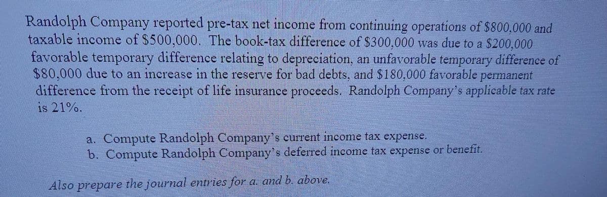 Randolph Company reported pre-tax net income from continuing operations of $800,000 and
taxable income of $500,000. The book-tax difference of $300,000 was due to a $200,000
favorable temporary difference relating to depreciation, an unfavorable temporary difference of
$80,000 due to an increase in the reserve for bad debts, and $180,000 favorable
difference from the receipt of life insurance proceeds. Randolph Company's applicable tax rate
is 21%.
permanent
a. Compute Randolph Company's current income tax expense.
b. Compute Randolph Company's deferred income tax expense or benefit.
Also prepare the journal entries for a. and b. above.
