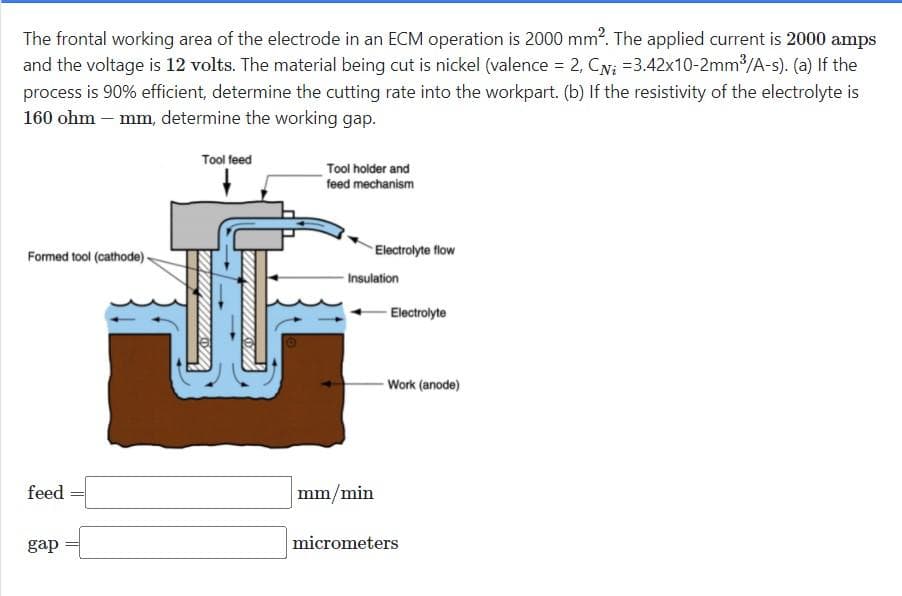 The frontal working area of the electrode in an ECM operation is 2000 mm?. The applied current is 2000 amps
and the voltage is 12 volts. The material being cut is nickel (valence = 2, CN; =3.42x10-2mm2/A-s). (a) If the
process is 90% efficient, determine the cutting rate into the workpart. (b) If the resistivity of the electrolyte is
160 ohm – mm, determine the working gap.
Tool feed
Tool holder and
feed mechanism
Formed tool (cathode).
Electrolyte flow
-Insulation
Electrolyte
Work (anode)
feed
mm/min
gap
micrometers
