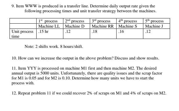 9. Item WWW is produced in a transfer line. Determine daily output rate given the
following processing times and unit transfer strategy between the machines.
1 process
3nd process
5th process
Machine J
process
4th process
Machine LL Machine D Machine RR Machine S
Unit process .15 hr
|.12
.18
.16
.12
time
Note: 2 shifts work. 8 hours/shift.
10. How can we increase the output in the above problem? Discuss and show results.
11. Item YYY is processed on machine M1 first and then machine M2. The desired
annual output is 5000 units. Unfortunately, there are quality issues and the scrap factor
for M1 is 0.05 and for M2 is 0.10. Determine how many units we have to start the
process with.
12. Repeat problem 11 if we could recover 2% of scraps on M1 and 4% of scraps on M2.
