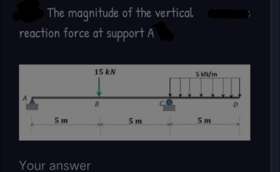 The magnitude of the vertical
reaction force at support A
15 kN
5 kN/m
C.
D
5 т
5 m
5 т
Your answer
