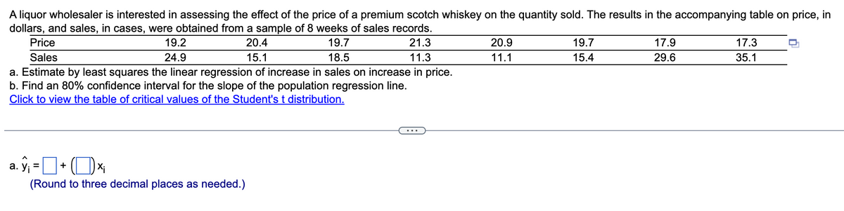 A liquor wholesaler is interested in assessing the effect of the price of a premium scotch whiskey on the quantity sold. The results in the accompanying table on price, in
dollars, and sales, in cases, were obtained from a sample of 8 weeks of sales records.
Price
19.2
20.4
19.7
21.3
20.9
19.7
17.9
17.3
Sales
24.9
15.1
18.5
11.3
11.1
15.4
29.6
35.1
a. Estimate by least squares the linear regression of increase in sales on increase in price.
b. Find an 80% confidence interval for the slope of the population regression line.
Click to view the table of critical values of the Student'st distribution.
...
a. §, = ]• (Ox
+
(Round to three decimal places as needed.)
