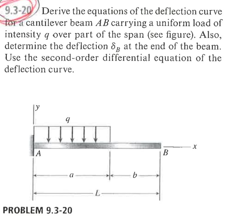 9.3-20 Derive the equations of the deflection curve
for a cantilever beam AB carrying a uniform load of
intensity q over part of the span (see figure). Also,
determine the deflection 8, at the end of the beam.
Use the second-order differential equation of the
deflection curve.
A
PROBLEM 9.3-20
