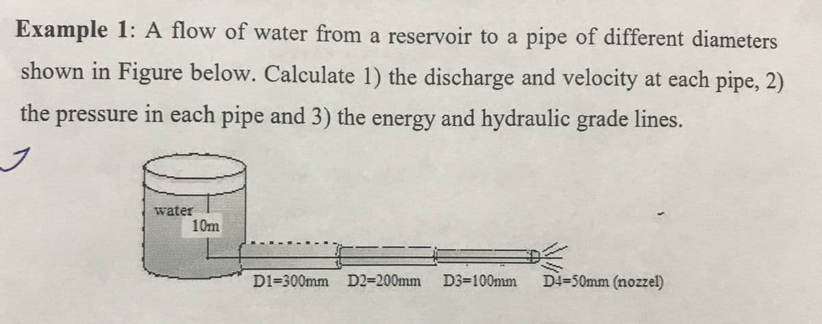 Example 1: A flow of water from a reservoir to a pipe of different diameters
shown in Figure below. Calculate 1) the discharge and velocity at each pipe, 2)
the pressure in each pipe and 3) the energy and hydraulic grade lines.
water
10m
DI=300mm D2=200mm
D3-100mm
D4=50mm (nozzel)
