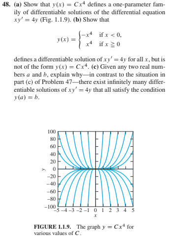 48. (a) Show that y(x) = Cx* defines a one-parameter fam-
ily of differentiable solutions of the differential equation
xy' = 4y (Fig. 1.1.9). (b) Show that
(-x* if x < 0,
У(х) 3D
I x* if x 20
defines a differentiable solution of xy' = 4y for all x, but is
not of the form y(x) = Cxª. (c) Given any two real num-
bers a and b, explain why-in contrast to the situation in
part (c) of Problem 47–there exist infinitely many differ-
entiable solutions of xy' = 4y that all satisfy the condition
y(a) = b.
100
80
60
40
20
-20
-40
-60
-80
-100
-5 -4 -3 -2 -1 01 2 3 4 5
FIGURE 1.1.9. The graph y = Cx* for
various values of C.
