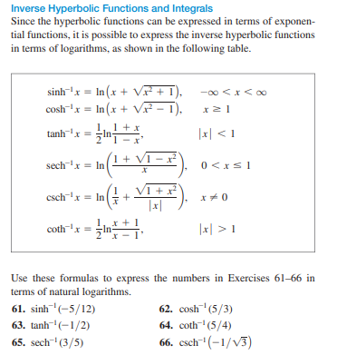 Inverse Hyperbolic Functions and Integrals
Since the hyperbolic functions can be expressed in terms of exponen-
tial functions, it is possible to express the inverse hyperbolic functions
in terms of logarithms, as shown in the following table.
sinh x = In (x + V + 1),
coshx = In (x + VF - 1),
-00 <x<00
tanhx
1
1 +x
|x| < 1
=
(1 +
sech-x = In
0 <xs1
Vi + x?
|x|
cschx = In
coth-x =
|x| > 1
Use these formulas to express the numbers in Exercises 61-66 in
terms of natural logarithms.
61. sinh (-5/12)
62. cosh (5/3)
64. coth" (5/4)
66. csch-(-1/V3)
63. tanh-(-1/2)
65. sech (3/5)
