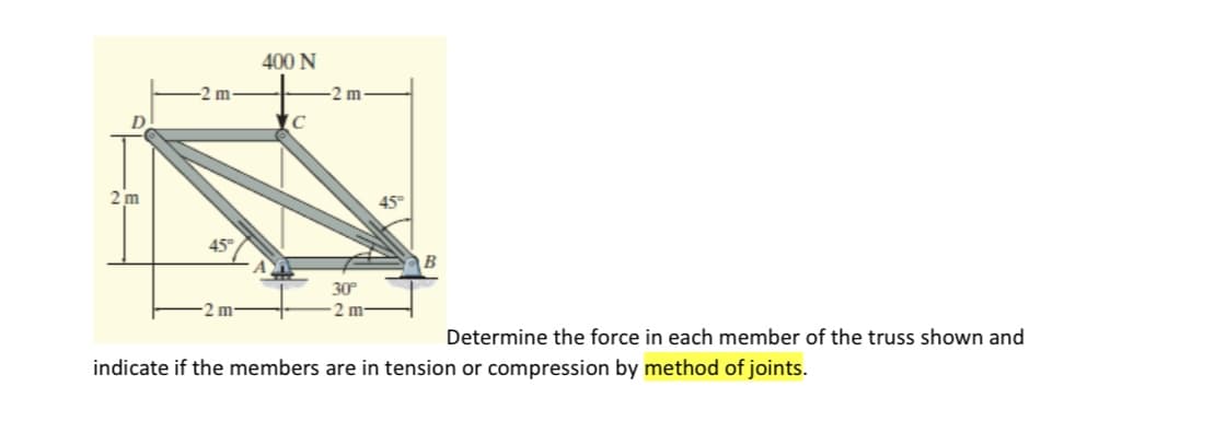 400 N
-2 m
2 m
2 m
45
45
30
-2 m
2 m-
Determine the force in each member of the truss shown and
indicate if the members are in tension or compression by method of joints.
