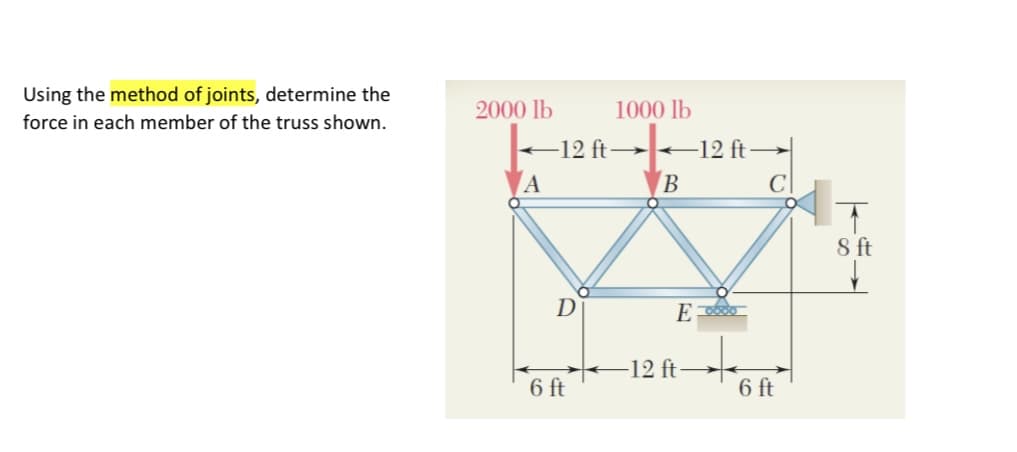 Using the method of joints, determine the
2000 lb
1000 lb
force in each member of the truss shown.
12 ft→ <12 ft
C
8 ft
D
E
-12 ft
6 ft
6 ft
