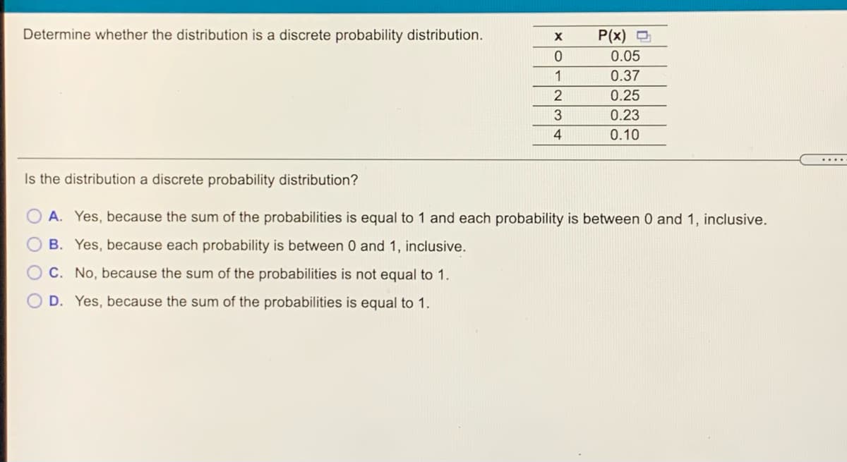 Determine whether the distribution is a discrete probability distribution.
P(x) O
0.05
1
0.37
0.25
0.23
4
0.10
....
Is the distribution a discrete probability distribution?
A. Yes, because the sum of the probabilities is equal to 1 and each probability is between 0 and 1, inclusive.
B. Yes, because each probability is between 0 and 1, inclusive.
C. No, because the sum of the probabilities is not equal to 1.
D. Yes, because the sum of the probabilities is equal to 1.
