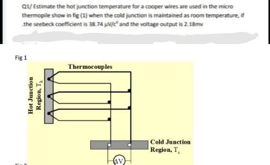 Q1/ Estimate the hot junction temperature for a cooper wires are used in the micro
thermopile show in fig (1) when the cold junction is maintained as room temperature, if
the seebeck coefficient is 38.74 uV/c and the voltage output is 2.18mv
Fig 1
Thermocouples
|Cold Junction
Region, T.
AV
Hot Junction
Region, T
