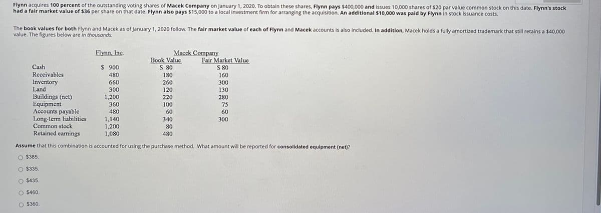 Flynn acquires 100 percent of the outstanding voting shares of Macek Company on January 1, 2020. To obtain these shares, Flynn pays $400,000 and issues 10,000 shares of $20 par value common stock on this date. Flynn's stock
had a fair market value of $36 per share on that date. Flynn also pays $15,000 to a local investment firm for arranging the acquisition. An additional $10,000 was paid by Flynn in stock issuance costs.
The book values for both Flynn and Macek as of January 1, 2020 follow. The fair market value of each of Flynn and Macek accounts is also included. In addition, Macek holds a fully amortized trademark that still retains a $40,000
value. The figures below are in thousands.
Flynn, Inc.
$ 900
480
660
300
1,200
360
480
1,140
Macck Company
1,200
1,080
Book Value
S 80
180
260
120
220
100
60
340
80
480
Cash
Receivables
Inventory
Land
Buildings (net)
Equipment
Accounts payable
Long-term liabilities
Common stock
Retained earnings
Assume that this combination is accounted for using the purchase method. What amount will be reported for consolidated equipment (net)?
O $385.
O $335.
O $435.
O $460.
O $360.
Fair Market Value
S 80
160
300
130
280
75
60
300